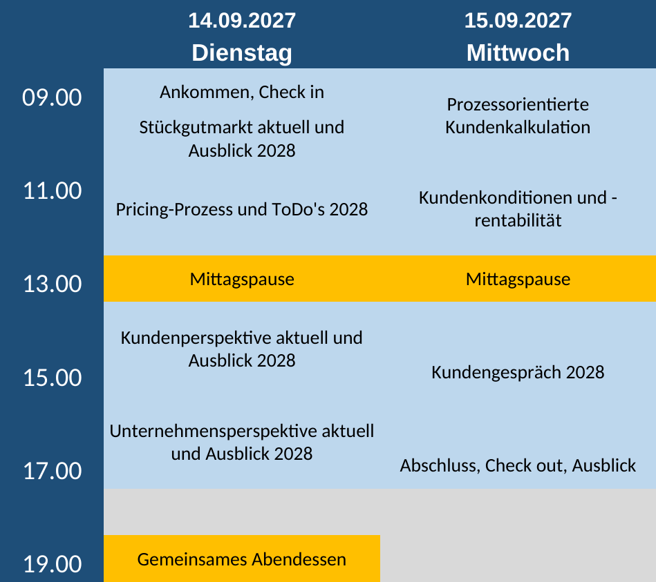 Pricing_Woche-fuer-Flyer_2028
